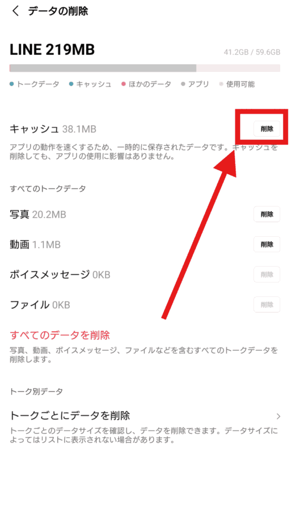 LINE 通知