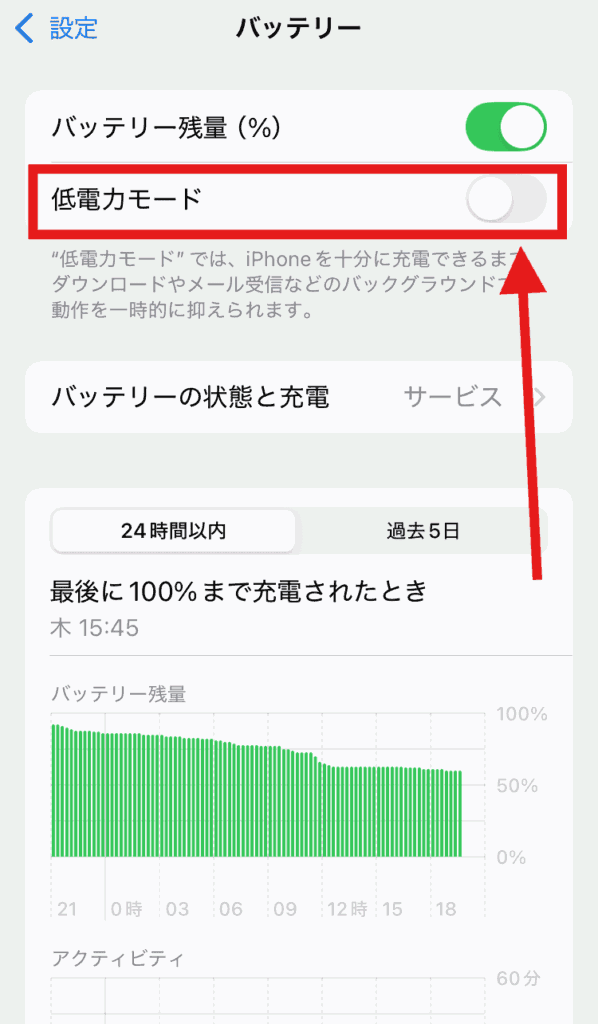 LINE 通知