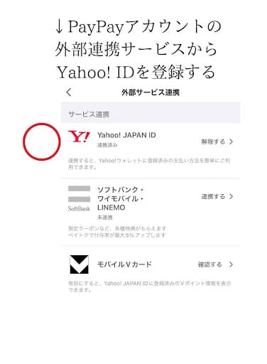 LYPプレミアム LINE